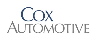 Cox Automotive Logo for KBB Car Estimating Tool Article