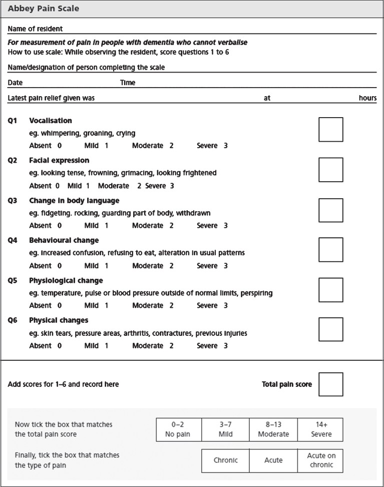 The Abbey Pain Scale