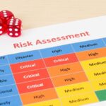 risk assessment in social work