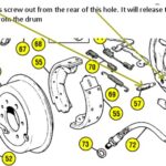 Rear drum brake adjuster location on MGB