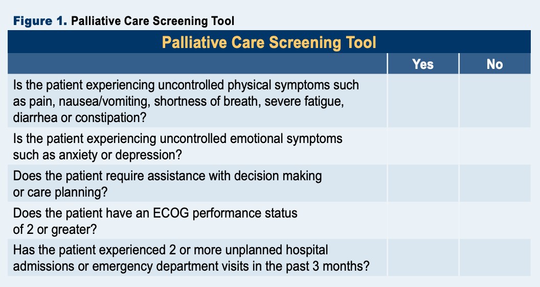 Does a Palliative Care Tool Increase Palliative Referrals?