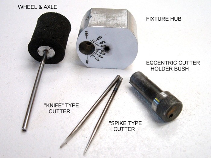 Diagram of a slot car donut tire cutting tool